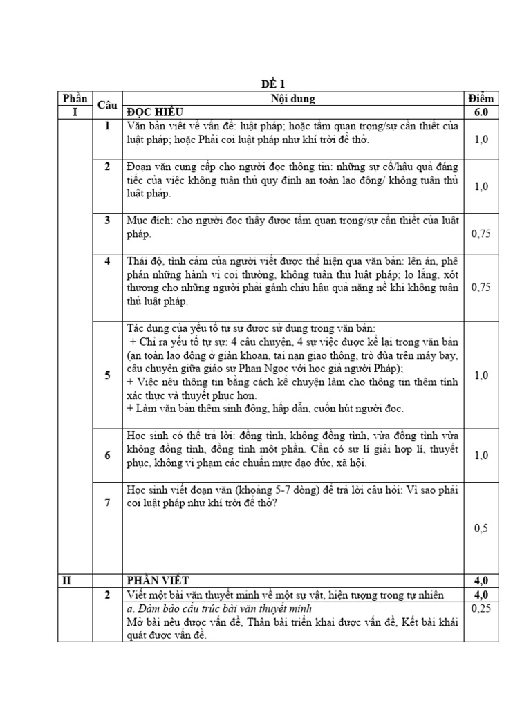 ĐỀ 1 - đề 2 | PDF