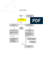 Pertemuan 2 - Bahan Ajar