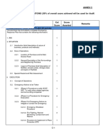 cert-audit-checklist