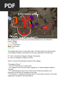 TDS Hardcore Duo Strat