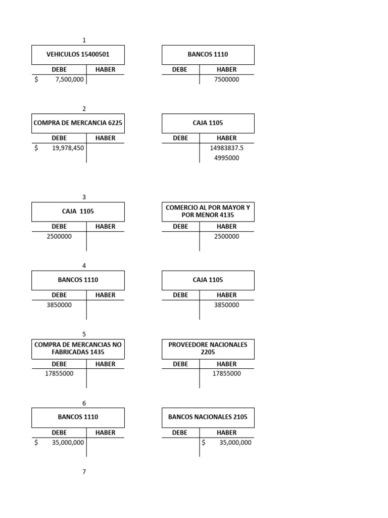 Cuentas T Asientos Contables | PDF