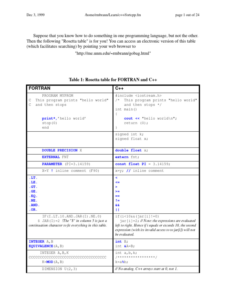 SoSanhFortran C | PDF | Boolean Data Type | C++