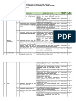 Kisi PTS Tema 1