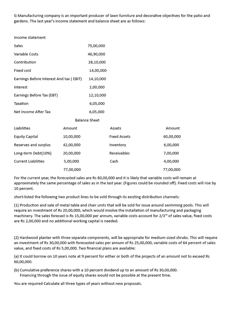 G Manufacturing Company Is An Important Producer of Lawn Furniture and