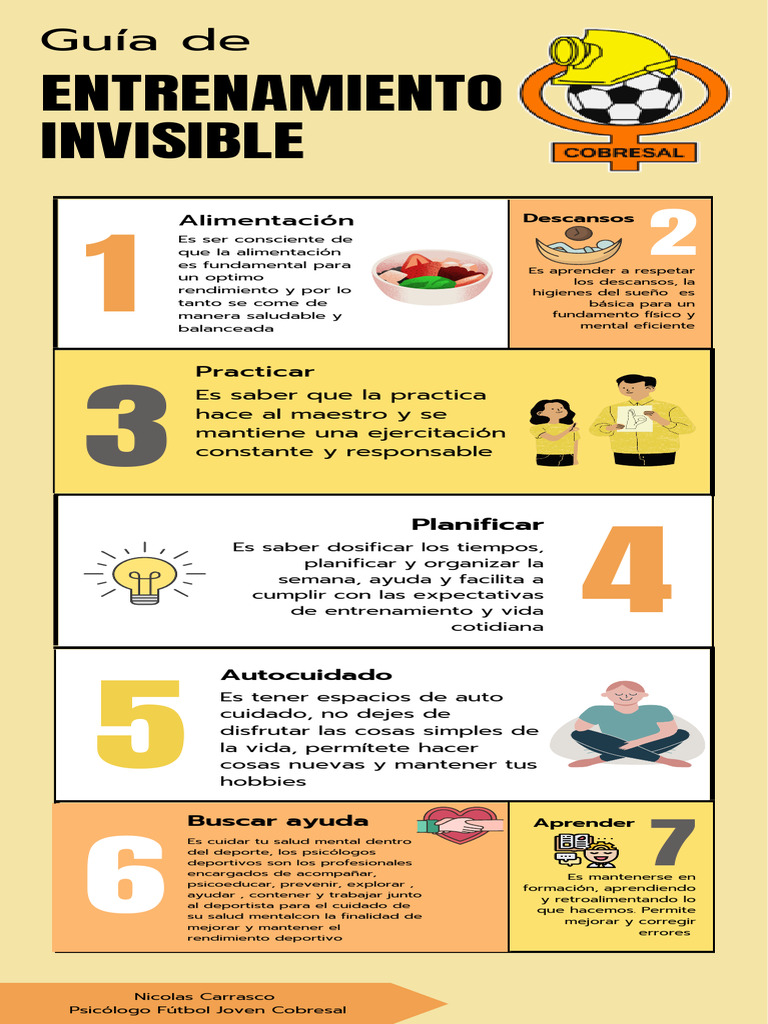 Entrenamiento Invisible en Fútbol Joven | PDF | Conceptos psicologicos ...