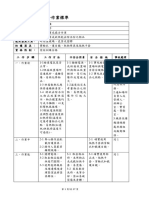 04 CL 化工科安全作業標準