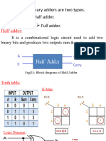 2.binary Adder-Subtractor, Decimal Adder, Multipier