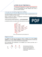 Configuración Electrónica