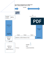 Lay Out Denah