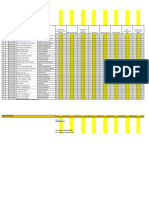 Ledger SMTR Ganjil X Otkp 1 Tp. 2021 - 2022