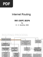 Internet Routing