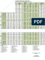 JADWAL XI REVISI 2