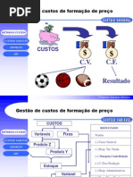 Sistema de custeio