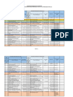 Matriks Konsistensi RPJMD vs RKPD