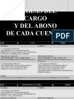 ACTIVOS CARGO -ABONO TERMINADO Y ACOMODADO (1)