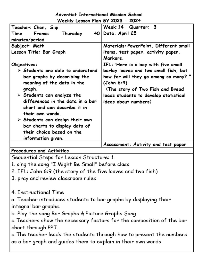 g2 Lesson Plan Bar Graph | PDF | Human Communication | Behavior ...