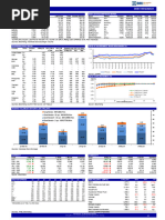 PHP BVAL Rates for Government Securities | PDF | Fixed Income | Bond Market