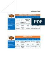 PROGRAMACION SEMANALssc - 2528 - 2024