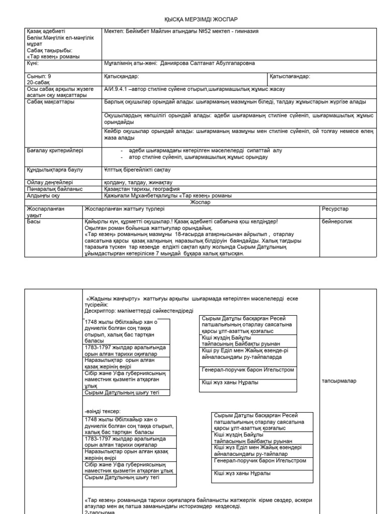 Брижит Нильсен жалаңаш