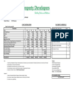 cost chart movendar nagar customer