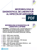 Infectii Aerogene-94108