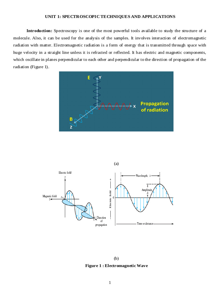 Spectroscopic Techniques Overview | PDF | Spectroscopy | Emission Spectrum