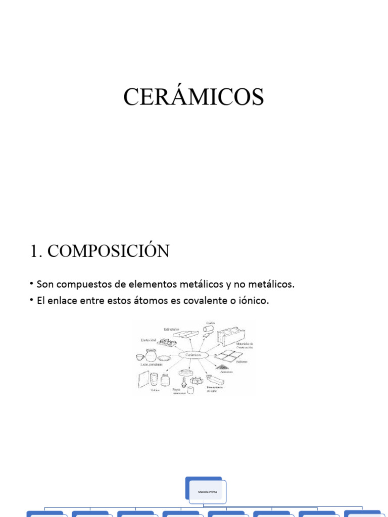 Propiedades de Materiales Cerámicos | PDF | Ingeniería Cerámica | Fractura