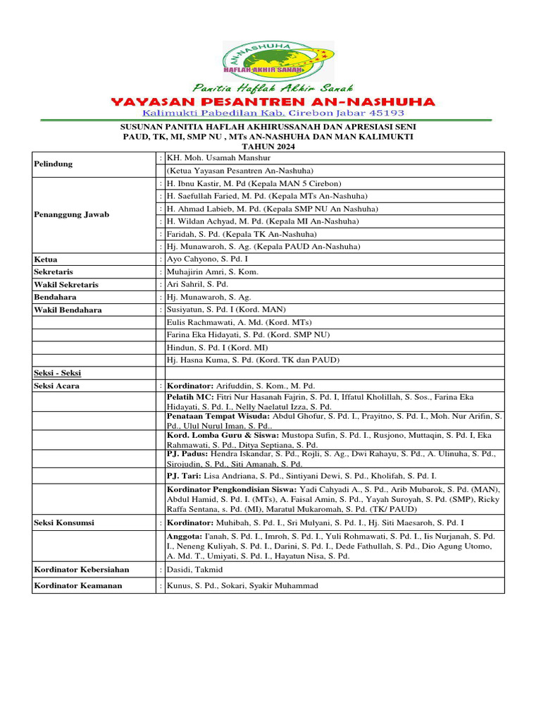 susunan-panitia-haflah-akhirussanah-tahun-2024-pdf