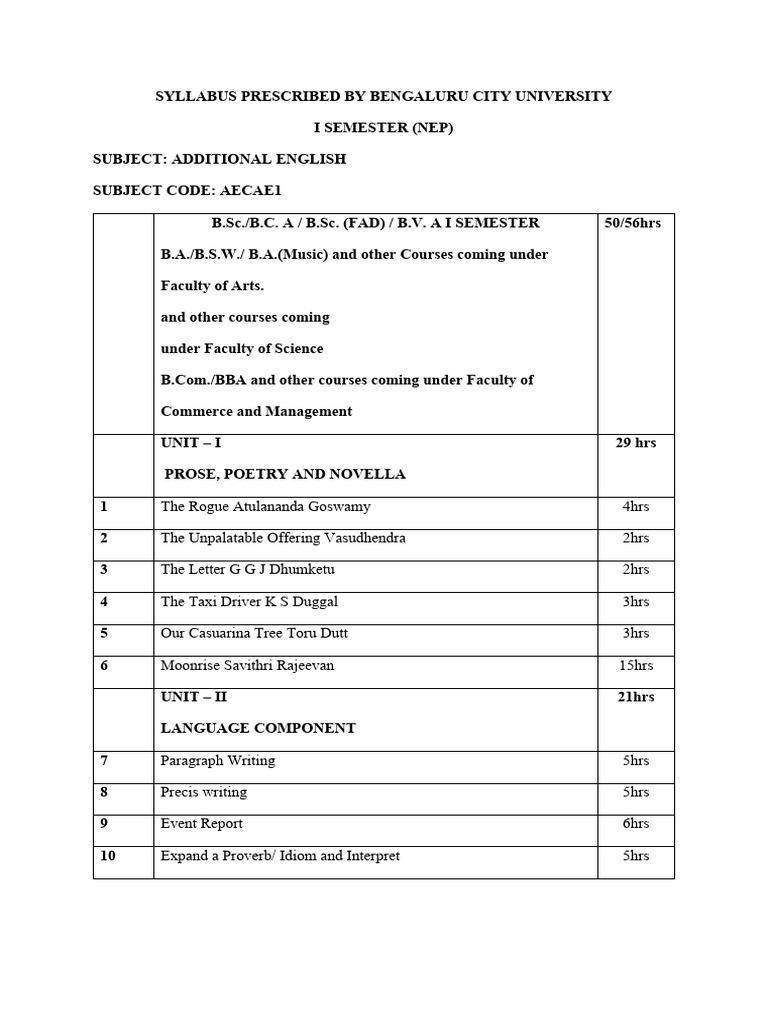 Ba Syllabus | Download Free PDF | Word | Linguistics