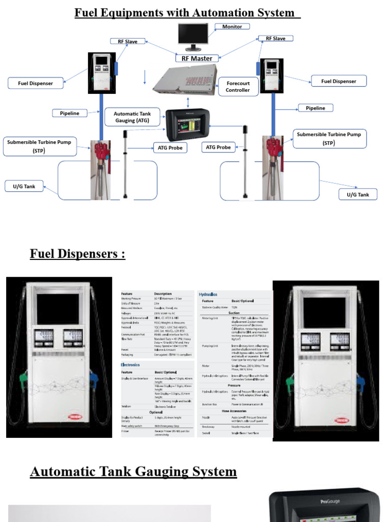 Fuel Equiments With Automation System | PDF
