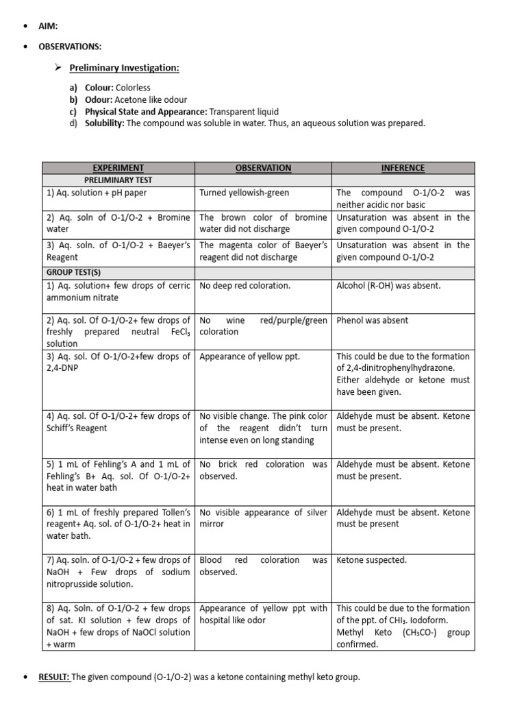 Org. Fn. GRP Analysis Scheme | Download Free PDF | Ketone | Aldehyde