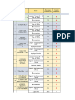 Model Pour Le Bilan de Puissances New - 04 Juillet 23