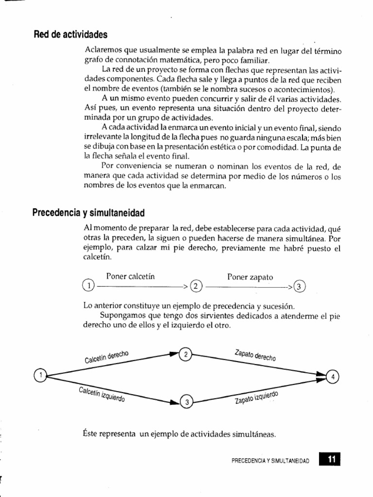 Diagrama de RED AOA | PDF