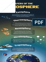 Layers of The Atmosphere Education Infographic in Blue Realistic Style - 20240514 - 120746 - 0000