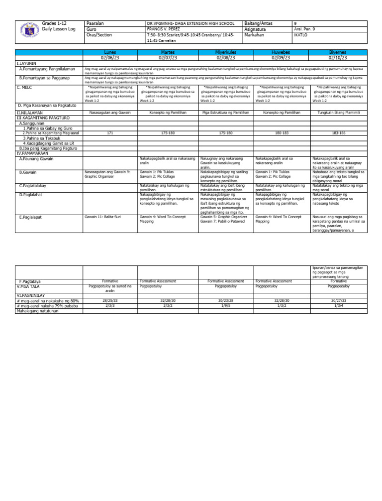 Daily learning log araling panlipunan 3rd quarter week 2 pdf