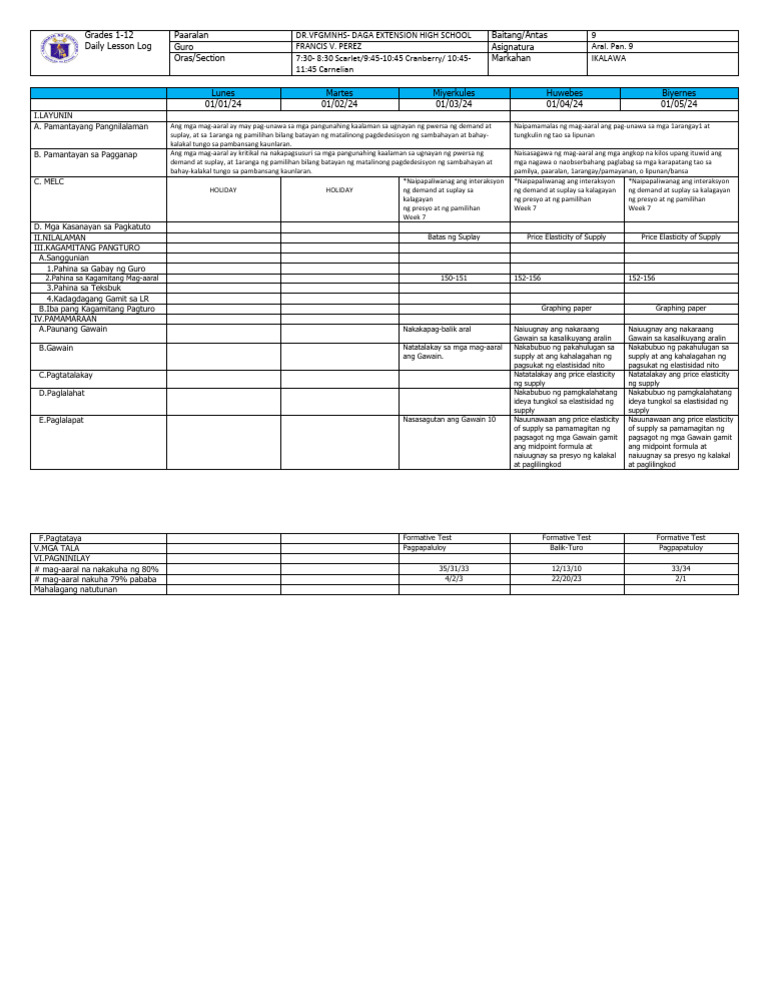 Daily learning log araling panlipunan 9 2nd quarter week 4 pdf