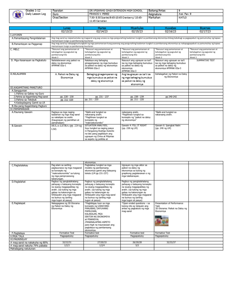 Daily learning log araling panlipunan 9 3rd quarter week 3 pdf