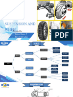 Axle, Wheel & Suspensi Kaisar & Naval