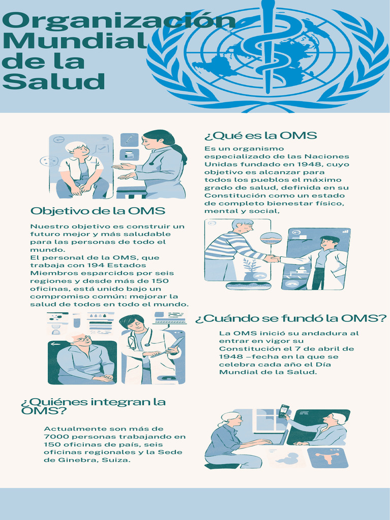 Infografía sobre la OMS | PDF