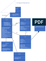 Class Diagram For Online Book Store
