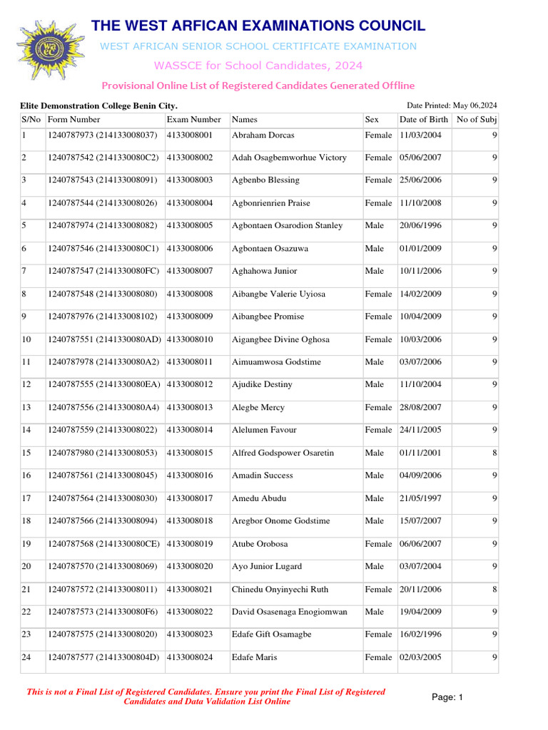 EXAM NUMBER EXAMPLE visual data 5