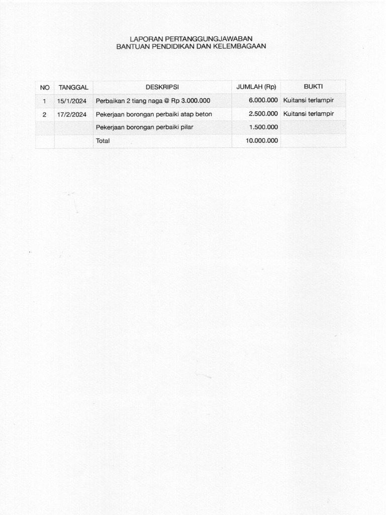 Scan pdf