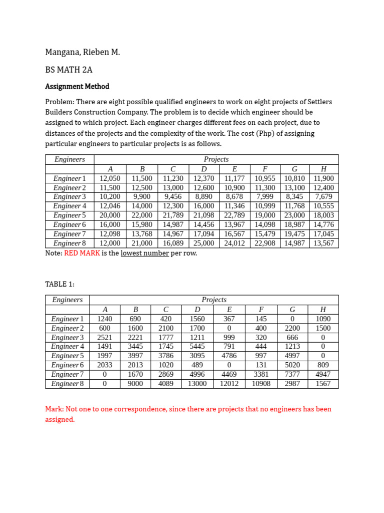 Assignment Method | PDF | Engineering | Science