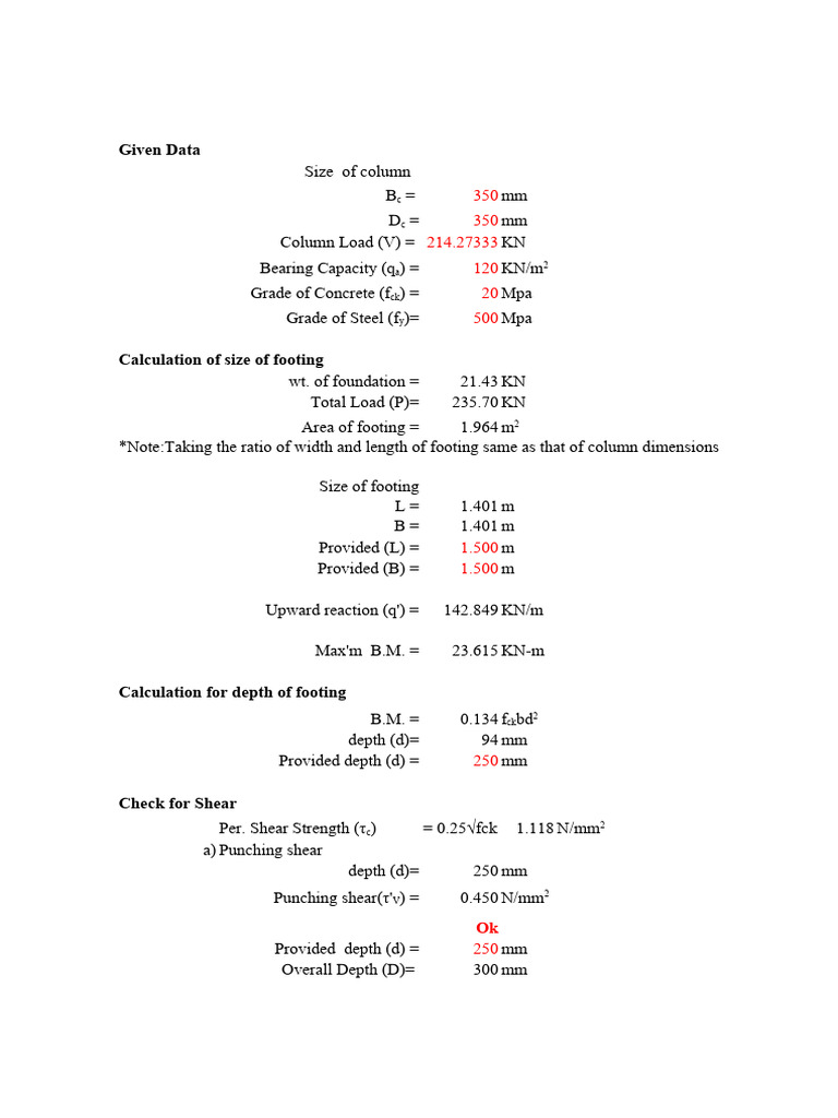 Sql Column Length