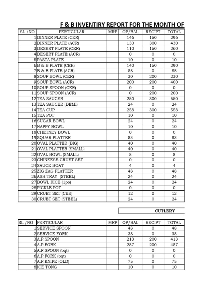 September F&B Inventory Report | PDF | Tableware | Champagne