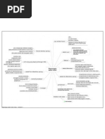 Nota Ayat Hukum dan Hadis Hukum Ting 4 dan 5.docx