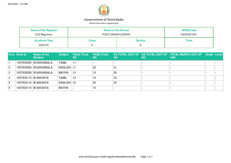 Student Academic Performance Report | PDF