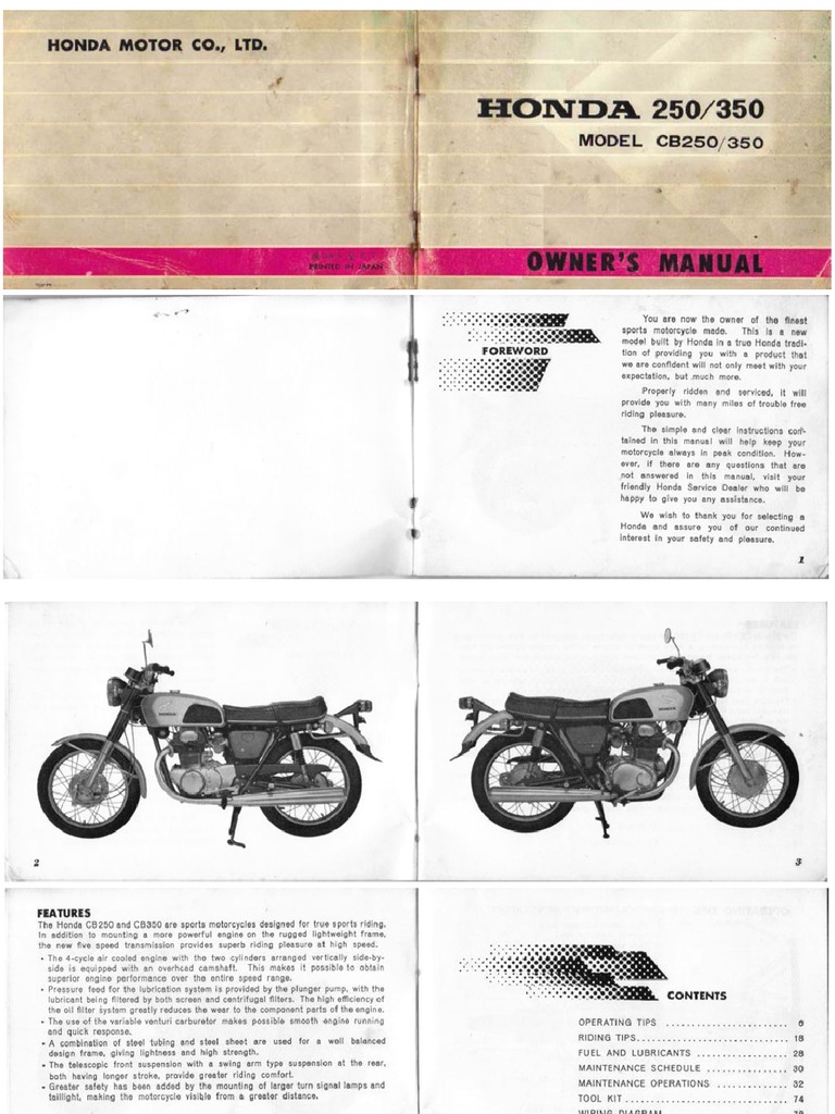 1972年HONDA CB250/350エクスポート使用説明書全P48ページ 1972年HONDA CB250/350エクスポート使用説明書全P48ページ