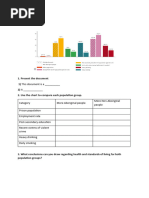 Indigenous People Worksheet