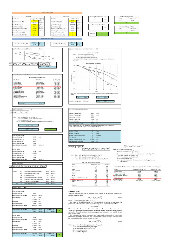 Plate Heat Exchanger Design Calculations | PDF | Reynolds Number | Heat ...